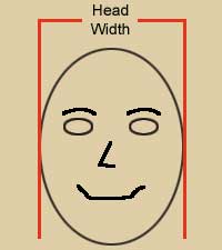 Head Width